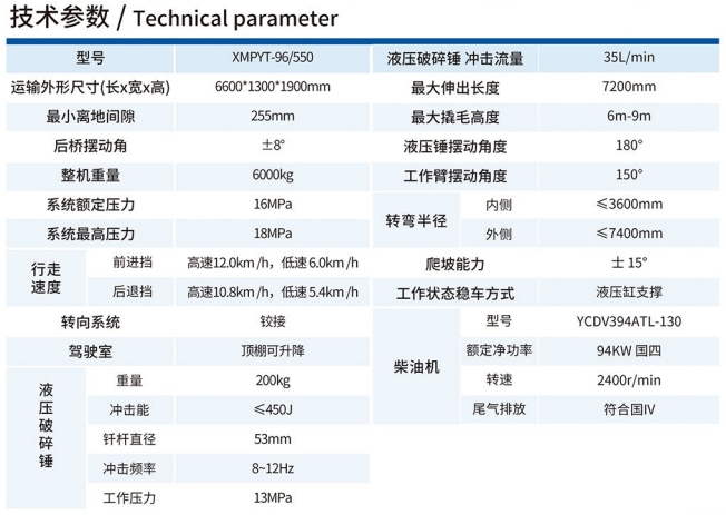 XMPYT-96/550撬毛台车(一机三用)技术参数